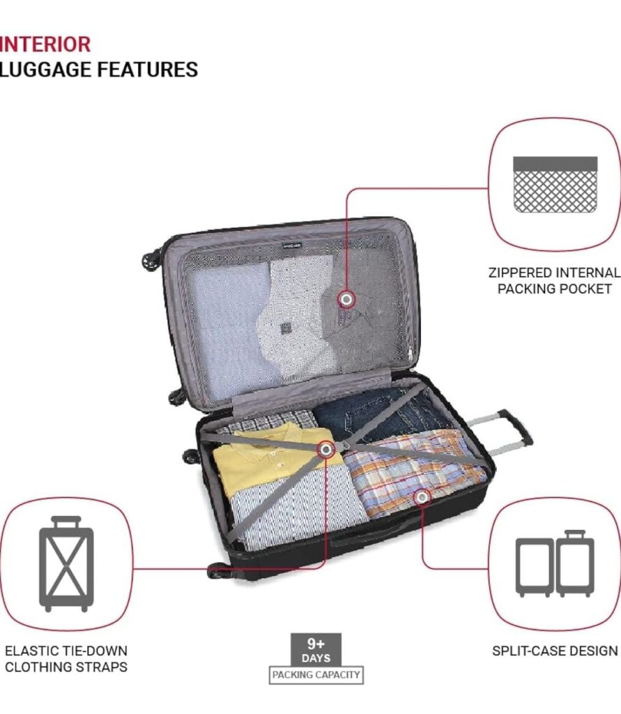 SwissGear 3-Piece Luggage Set: Top Choice